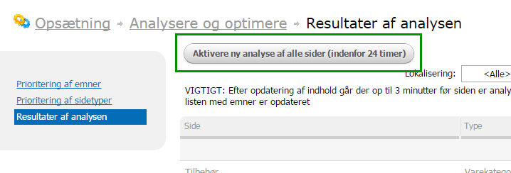 Skærmbillede: Prioritering er vigtig