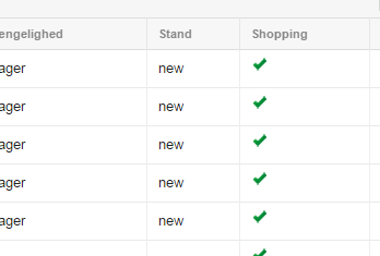 Google shopping produkt godkendt
