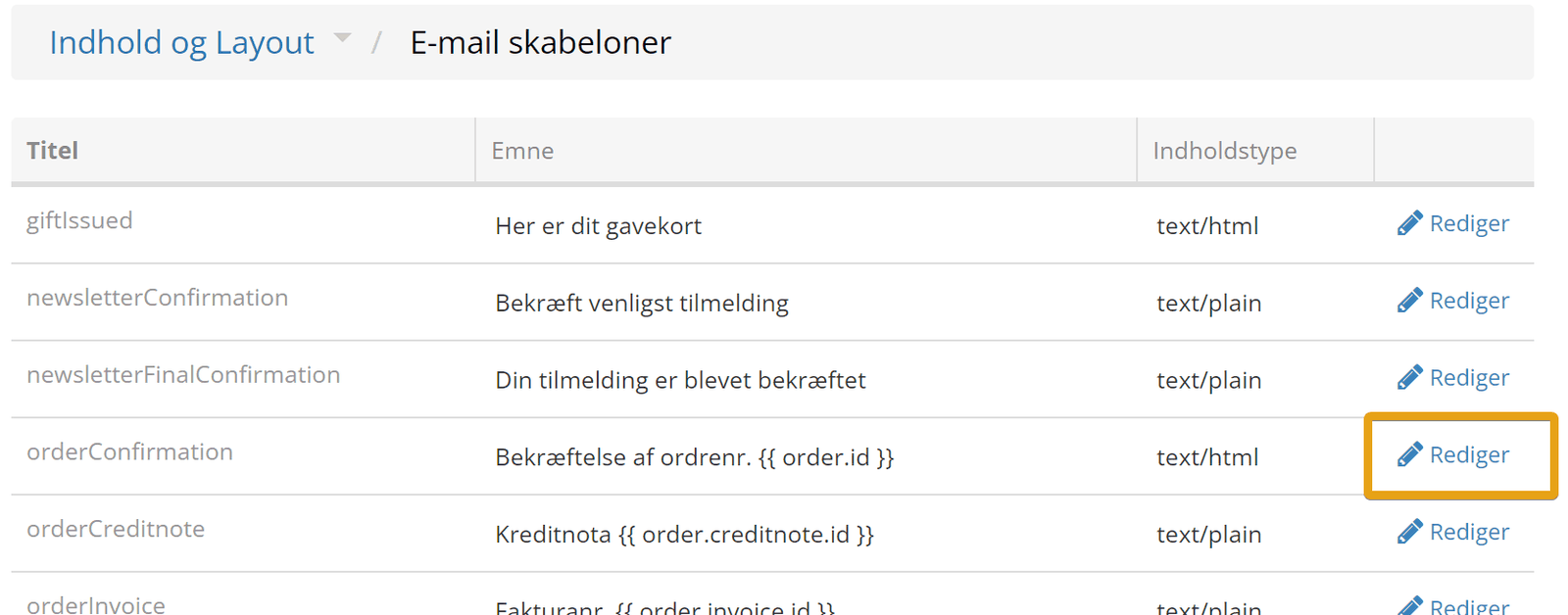 Skærmbillede: Få e-mail kopi af ordrebekræftelser