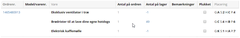 Ordrer checkliste lokationer